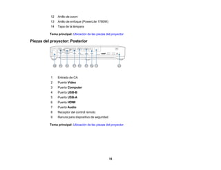 18
12 Anillo de zoom
13 Anillo de enfoque (PowerLite 1780W)
14 Tapa de la lámpara
Tema principal: Ubicación de las piezas del proyector
Piezas del proyector: Posterior
1 Entrada de CA
2 Puerto Video
3 Puerto Computer
4 Puerto USB-B
5 Puerto USB-A
6 Puerto HDMI
7 Puerto Audio
8 Receptor del control remoto
9 Ranura para dispositivo de seguridad
Tema principal: Ubicación de las piezas del proyector
 