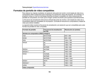 186
Tema principal: Especificaciones técnicas
Formatos de pantalla de video compatibles
Para obtener los mejores resultados, la resolución del puerto de monitor o de la tarjeta de video de su
computadora debe configurarse para mostrarse en la resolución nativa del proyector. Sin embargo, el
proyector incluye un chip con tecnología SizeWise de Epson compatible con otras resoluciones de
pantalla de computadora, de modo que la imagen cambia de tamaño para ajustarse automáticamente.
La frecuencia de actualización (frecuencia vertical) del puerto de monitor o de la tarjeta de video de su
computadora debe ser compatible con el proyector. (Consulte el manual de su computadora o tarjeta de
video para obtener detalles).
La siguiente tabla muestra la frecuencia de actualización y la resolución que son compatibles para cada
formato de pantalla de video compatible.
Formato de pantalla Frecuencia de actualización
(en Hz)
Resolución (en píxeles)
Señales de computadora (RGB analógica)
VGA 60/72/75/85 640 × 480
SVGA 60/72/75/85 800 × 600
XGA 60/72/75/85 1024 × 768
WXGA 60 1280 × 768
60 1366 × 768
60/75/85 1280 × 800
WXGA+ 60/75/85 1440 × 900
WXGA++ 60 1600 × 900
SXGA 70/75/85 1152 × 864
60/75/85 1280 × 960
60/75/85 1280 × 1024
SXGA+ 60/75 1400 × 1050
WSXGA+* 60 1680 × 1050
UXGA 60 1600 × 1200
Video compuesto
 
