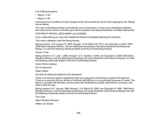 219
List of libpng programs
• libpng-1.2.49
• libpng-1.2.44
License terms of conditions of each program which are provided by owner of the copyright to the "libpng"
are as follows.
This copy of the libpng notices is provided for your convenience. In case of any discrepancy between
this copy and the notices in the file png.h that is included in the libpng distribution, the latter shall prevail.
COPYRIGHT NOTICE, DISCLAIMER, and LICENSE:
If you modify libpng you may insert additional notices immediately following this sentence.
This code is released under the libpng license.
libpng versions 1.2.6, August 15, 2004, through 1.2.49, March 29, 2012, are Copyright (c) 2004, 2006-
2009 Glenn Randers-Pehrson, and are distributed according to the same disclaimer and license as
libpng-1.2.5 with the following individual added to the list of Contributing Authors
Cosmin Truta
libpng versions 1.0.7, July 1, 2000, through 1.2.5 - October 3, 2002, are Copyright (c) 2000-2002 Glenn
Randers-Pehrson, and are distributed according to the same disclaimer and license as libpng-1.0.6 with
the following individuals added to the list of Contributing Authors
Simon-Pierre Cadieux
Eric S. Raymond
Gilles Vollant
and with the following additions to the disclaimer:
There is no warranty against interference with your enjoyment of the library or against infringement.
There is no warranty that our efforts or the library will fulfill any of your particular purposes or needs. This
library is provided with all faults, and the entire risk of satisfactory quality, performance, accuracy, and
effort is with the user.
libpng versions 0.97, January 1998, through 1.0.6, March 20, 2000, are Copyright (c) 1998, 1999 Glenn
Randers-Pehrson, and are distributed according to the same disclaimer and license as libpng-0.96, with
the following individuals added to the list of Contributing Authors:
Tom Lane
Glenn Randers-Pehrson
Willem van Schaik
 