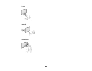 26
Frontal
Posterior
Frontal/Techo
 