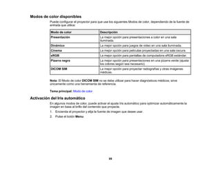 89
Modos de color disponibles
Puede configurar el proyector para que use los siguientes Modos de color, dependiendo de la fuente de
entrada que utilice:
Modo de color Descripción
Presentación La mejor opción para presentaciones a color en una sala
iluminada.
Dinámico La mejor opción para juegos de video en una sala iluminada.
Cinema La mejor opción para películas proyectadas en una sala oscura.
sRGB La mejor opción para pantallas de computadora sRGB estándar.
Pizarra negra La mejor opción para presentaciones en una pizarra verde (ajusta
los colores según sea necesario).
DICOM SIM La mejor opción para proyectar radiografías y otras imágenes
médicas.
Nota: El Modo de color DICOM SIM no se debe utilizar para hacer diagnósticos médicos; sirve
únicamente como una herramienta de referencia.
Tema principal: Modo de color
Activación del Iris automático
En algunos modos de color, puede activar el ajuste Iris automático para optimizar automáticamente la
imagen en base al brillo del contenido que proyecte.
1. Encienda el proyector y elija la fuente de imagen que desee usar.
2. Pulse el botón Menu.
 
