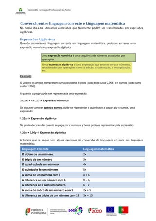 Conversão entre linguagem corrente e Linguagem matemática
No nosso dia-a-dia utilizamos expressões que facilmente podem ser transformadas em expressões
algébricas.
Expressões Algébricas
Quando convertemos linguagem corrente em linguagem matemática, podemos escrever uma
expressão numérica ou expressão algébrica
Uma expressão numérica é uma sequência de números associados por
operações.
Exemplo:
O João e os amigos compraram numa pastelaria 3 bolos (cada bolo custa 0,90€) e 4 sumos (cada sumo
custa 1,20€).
A quantia a pagar pode ser representada pela expressão:
3x0,90 + 4x1,20 → Expressão numérica
Se alguém comprar apenas sumos, pode-se representar a quantidade a pagar, por x sumos, pela
expressão:
1,20x → Expressão algébrica
Se pretender calcular quanto se paga por x sumos e y bolos pode-se representar pela expressão:
1,20x + 0,90y → Expressão algébrica
A tabela que se segue tem alguns exemplos de conversão de linguagem corrente em linguagem
matemática.
Linguagem Corrente Linguagem matemática
O dobro de um número 2x
O triplo de um número 3x
O quadruplo de um número 4x
O quíntuplo de um número 5x
A soma de um número com 6 X + 6
A diferença de um número com 6 X – 6
A diferença de 6 com um número 6 – x
A soma do dobro de um número com 5 2x + 5
A diferença do triplo de um número com 10 3x – 10
 