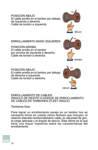 POSICIÓN ABAJO
El cable arrolla en el tambor por debajo
de izquierda a derecha.
Cable de torsión a izquierda.
ENROLLAMIENTO MANO IZQUIERDA
POSICIÓN ARRIBA
El cable arrolla en el tambor
por encima de izquierda a derecha.
Cable de torsión a derecha.
POSICIÓN ABAJO
El cable arrolla en el tambor por debajo
de derecha a izquierda.
Cable de torsión a derecha.
ENROLLAMIENTO DE CABLES:
ÁNGULO DE DESVÍO O ATAQUE DE ENROLLAMIENTO
DE CABLES EN TAMBORES (FLEET ANGLE)
Tambores lisos
Para lograr un enrollamiento parejo en un tambor liso es
necesario tomar en cuenta varios factores que incluyen: la
relación diámetro tambor/diámetro cable, la velocidad de giro,
la carga aplicada y el ángulo de desvío. Esta última es la que
tiene una mayor injerencia sobre las características del
enrollamiento.
12
ABAJO
ABAJO
ARRIBA
 