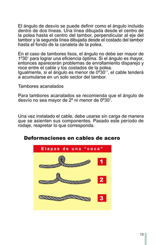 13
Una vez instalado el cable, debe usarse sin carga de manera
que se asienten sus componentes. Pasado este período de
rodaje, reapretar lo que corresponda.
Deformaciones en cables de acero
El ángulo de desvío se puede definir como el ángulo incluido
dentro de dos líneas. Una línea dibujada desde el centro de
la polea hasta el centro del tambor, perpendicular al eje del
tambor y la segunda línea dibujada desde el costado del tambor
hasta el fondo de la canaleta de la polea.
En el caso de tambores lisos, el ángulo no debe ser mayor de
1º30
,
para lograr una eficiencia óptima. Si el ángulo es mayor,
entonces aparecerán problemas de enrollamiento disparejo y
roce entre el cable y los costados de la polea.
Igualmente, si el ángulo es menor de 0º30
,,
, el cable tenderá
a acumularse en un solo sector del tambor.
Tambores acanalados
Para tambores acanalados se recomienda que el ángulo de
desvío no sea mayor de 2º ni menor de 0º30
,
.
1
2
3
E t a p a s d e u n a “ c o c a ”
 