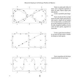 98
Manual de Equitação da Federação Paulista de Hipismo
Entrar na pista pela linha do
meio, virar à esquerda seguindo os
lados da pista, depois seguir pela
mão direita.
Cortar o picadeiro pela diago-
nal.
Fazer círculos de 20 m no lado
menor da pista, seguir pela pista do
lado maior e, depois de ter andado
6 m no lado maior, o cavaleiro diri-
ge-se pela diagonal da pista ao ou-
tro lado, chegando também a 6 m do
canto do lado oposto, seguindo na
outra mão.
Cortar a pista transversalmen-
te no meio do lado maior e mudar
de direção no lado oposto.
Fazer serpentinas de três laços
e posteriormente de mais laços.
	
 