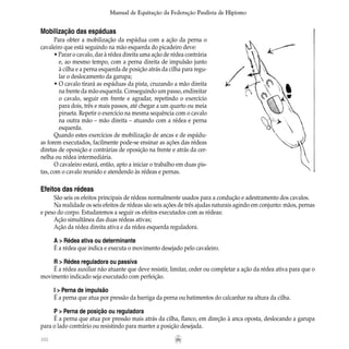 102
Manual de Equitação da Federação Paulista de Hipismo
Mobilização das espáduas
Para obter a mobilização da espádua com a ação da perna o
cavaleiro que está seguindo na mão esquerda do picadeiro deve:
• Parar o cavalo, dar à rédea direita uma ação de rédea contrária
	 e, ao mesmo tempo, com a perna direita de impulsão junto
	 à cilha e a perna esquerda de posição atrás da cilha para regu-
	 lar o deslocamento da garupa;
• O cavalo tirará as espáduas da pista, cruzando a mão direita
	 na frente da mão esquerda. Conseguindo um passo, endireitar
	 o cavalo, seguir em frente e agradar, repetindo o exercício
	 para dois, três e mais passos, até chegar a um quarto ou meia
	 pirueta. Repetir o exercício na mesma sequência com o cavalo
	 na outra mão – mão direita – atuando com a rédea e perna
	 esquerda.
Quando estes exercícios de mobilização de ancas e de espádu-
as forem executados, facilmente pode-se ensinar as ações das rédeas
diretas de oposição e contrárias de oposição na frente e atrás da cer-
nelha ou rédea intermediária.
O cavaleiro estará, então, apto a iniciar o trabalho em duas pis-
tas, com o cavalo reunido e atendendo às rédeas e pernas.
Efeitos das rédeas
São seis os efeitos principais de rédeas normalmente usados para a condução e adestramento dos cavalos.
Na realidade os seis efeitos de rédeas são seis ações de três ajudas naturais agindo em conjunto: mãos, pernas
e peso do corpo. Estudaremos a seguir os efeitos executados com as rédeas:
Ação simultânea das duas rédeas ativas;
Ação da rédea direita ativa e da rédea esquerda reguladora.
A > Rédea ativa ou determinante
É a rédea que indica e executa o movimento desejado pelo cavaleiro.
R > Rédea reguladora ou passiva
É a rédea auxiliar não atuante que deve resistir, limitar, ceder ou completar a ação da rédea ativa para que o
movimento indicado seja executado com perfeição.
I > Perna de impulsão
É a perna que atua por pressão da barriga da perna ou batimentos do calcanhar na altura da cilha.
P > Perna de posição ou reguladora
É a perna que atua por pressão mais atrás da cilha, flanco, em direção à anca oposta, deslocando a garupa
para o lado contrário ou resistindo para manter a posição desejada.
 