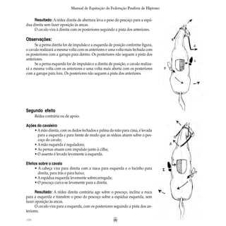 104
Manual de Equitação da Federação Paulista de Hipismo
Resultado: A rédea direita de abertura leva o peso do pescoço para a espá-
dua direita sem fazer oposição às ancas.
O cavalo vira à direita com os posteriores seguindo a pista dos anteriores.
Observações:
Se a perna direita for de impulsão e a esquerda de posição conforme figura,
o cavalo realizará a mesma volta com os anteriores e uma volta mais fechada com
os posteriores com a garupa para dentro. Os posteriores não seguem a pista dos
anteriores.
Se a perna esquerda for de impulsão e a direita de posição, o cavalo realiza-
rá a mesma volta com os anteriores e uma volta mais aberta com os posteriores
com a garupa para fora. Os posteriores não seguem a pista dos anteriores.
Segundo  efeito
Rédea contrária ou de apoio.
Ações do cavaleiro   
•Amão direita, com os dedos fechados e palma da mão para cima, é levada
	 para a esquerda e para frente de modo que as rédeas atuem sobre o pes-
	 coço do cavalo;
• A mão esquerda é reguladora;
• As pernas atuam com impulsão junto à cilha;
• O assento é levado levemente à esquerda.
Efeitos sobre o cavalo
• A cabeça vira para direita com a nuca para esquerda e o focinho para
	 direita, para trás e para baixo;
• A espádua esquerda levemente sobrecarregada;
• O pescoço curva-se levemente para a direita.
Resultado: A rédea direita contrária age sobre o pescoço, inclina a nuca
para a esquerda e transfere o peso do pescoço sobre a espádua esquerda, sem
fazer oposição às ancas.
O cavalo vira para a esquerda, com os posteriores seguindo a pista dos an-
teriores.
 