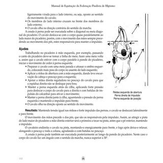 112
Manual de Equitação da Federação Paulista de Hipismo
		 ligeiramente virada para o lado interno, ou seja, oposto ao sentido
		 do movimento do cavalo;
• 	Os membros do lado interno cruzam na frente dos membros do
		 lado externo;
• 	O cavalo olha na direção contrária do sentido da marcha.
A cessão à perna pode ser executada sobre a diagonal ou meia diago-
nal do picadeiro. O cavalo desloca-se com o corpo quase paralelamente ao
lado maior do picadeiro, porém, com o movimento das mãos sempre prece-
dendo ao movimento dos pés, estes responsáveis para manter a impulsão.
Ajudas
Trabalhando no picadeiro à mão esquerda, por exemplo, passando
o canto do picadeiro deve-se tomar a linha do meio, fazer uma meia volta
e, assim que o cavalo estiver com o corpo paralelo à parede do picadeiro,
iniciar o movimento de ceder à perna esquerda:
• Preparar o cavalo com uma meia parada e atrasar o ombro esquer-
		 do, colocando mais peso do corpo no assento do lado esquerdo;
• Aplicar a rédea de abertura com a mão esquerda, dando leve encur-
		 vação da cabeça e pescoço para a esquerda;
• Apoiar a rédea direita reguladora no pescoço do cavalo para que
		 a espádua direita não se desloque para fora;
• Manter a perna esquerda atrás da cilha, aplicando forte pressão
		 para deslocar o corpo do cavalo para a direita e com batidas de im-
		 pulsão do calcanhar para ativar o movimento;
• Manter a perna direita junto à cilha, aguentando a pressão da perna
		 esquerda e mantendo a impulsão para frente;
• O cavalo olha na direção oposta ao sentido do movimento.
Rédea esquerda de abertura
Perna direita de Impulsão
Perna esquerda de posição
Resultado: Mantendo tensão igual nas rédeas e forte impulsão das pernas, o cavalo se deslocará lateralmente
e para frente.
O movimento das mãos precede o dos pés, que são os responsáveis pela impulsão. Assim, ao atingir a pista
do lado maior do picadeiro a mão direita exterior será a primeira a tocar na pista, antes que o pé exterior, mantendo
a impulsão.
O cavaleiro endireita o cavalo na pista, montando-o energicamente para frente, e logo após deixa-o relaxar,
alongando o pescoço e toda a coluna, agradando-o com batidas no pescoço.
A cessão à perna pode também ser executada posteriormente ao longo da parede do picadeiro. Neste caso o
corpo do cavalo faz um ângulo com o sentido da marcha, nunca superior a 30º.
 