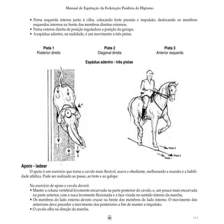 117
Manual de Equitação da Federação Paulista de Hipismo
• 	Perna esquerda interna junto à cilha, colocando forte pressão e impulsão, deslocando os membros
		 esquerdos internos na frente dos membros direitos externos;
• 	Perna externa direita de posição reguladora a posição da garupa;
• 	A espádua adentro, na realidade, é um movimento a três pistas.
	 Pista 1	 Pista 2	 Pista 3
	 Posterior direito	 Diagonal direita	 Anterior esquerdo	
Pista 1
Pista 2
Pista 3
3
Espádua adentro - três pistas
Apoio - ladear
O apoio é um exercício que torna o cavalo mais flexível, suave e obediente, melhorando a reunião e a habili-
dade atlética. Pode ser realizado ao passo, ao trote e ao galope.
No exercício de apoio o cavalo deverá:
• Manter a coluna vertebral levemente encurvada na parte posterior do cavalo, e, um pouco mais encurvada
		 na parte anterior, com a nuca levemente flexionada e a face virada no sentido interno da marcha;
• Os membros do lado externo devem cruzar na frente dos membros do lado interno. O movimento dos
		 anteriores deve preceder o movimento dos posteriores a fim de manter a impulsão;
• O cavalo olha na direção da marcha.
1
2
 