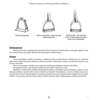 15
Manual de Equitação da Federação Paulista de Hipismo
Estribo de segurança Estribo compensado – soleira Inclinada
facilita torção do pé
Estribo normal - com uma volta
do loro na parte externa do estribo
faz-se a sua compensação
Embocaduras
Embocaduras são os equipamentos colocados na boca do animal, sendo fixados na cabeçada e ligados à mão
do cavaleiro através das rédeas. Basicamente há dois tipos: bridões e freios.
Bridões
Por sua suavidade o bridão é a primeira e a última de todas as embocaduras. A primeira por ser a indicada
para potros, ainda com pouca confiança na mão do cavaleiro. A última por ser para o cavalo bem ensinado a que
menos o incomoda.
Deve-se usar sempre o bridão com os anéis de borracha para proteger a comissura dos lábios.
Em posição normal, a articulação do bridão descansa sobre a língua do cavalo.
Quando o cavaleiro fecha os dedos tensionando as rédeas, a articulação central do bridão se fecha e os dois
tramos do bridão se apoiam sobre as barras inferiores do maxilar. Normalmente, o cavalo se defende da dor pro-
curando abrir a boca, razão pela qual se usa sempre a focinheira para que o flexionamento exigido atue no maxilar
inferior e na nuca, pois esta ativa toda a coluna vertebral: pescoço, dorso, lombo garupa e membros posteriores.
 