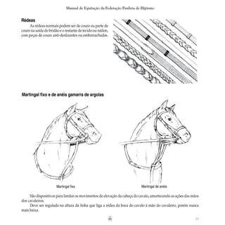 21
Manual de Equitação da Federação Paulista de Hipismo
Rédeas
As rédeas normais podem ser de couro ou parte de
couro na saída do bridão e o restante de tecido ou náilon,
com peças de couro anti-deslizantes ou emborrachadas.
Martingal fixo e de anéis gamarra de argolas
São dispositivos para limitar os movimentos de elevação da cabeça do cavalo, amortecendo as ações das mãos
dos cavaleiros.
Deve ser regulada na altura da linha que liga a rédea da boca do cavalo à mão do cavaleiro, porém nunca
mais baixa.
Martingal fixo Martingal de anéis
 