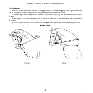23
Manual de Equitação da Federação Paulista de Hipismo
Rédeas alemãs
São duas rédeas fixadas uma em cada lado na parte média da cilha e que passam pela argola do bridão e
voltam às mãos do cavaleiro, combinando as funções de rédea e martingal abaixadores.
Aumentam a potência da embocadura, limitam a flexão lateral do pescoço e os movimentos de elevação do
focinho.
Sua maior eficácia é alcançada com atuação de uma rédea direta ativa e outra reguladora, para as mudanças
de direção.
Fixadas na parte inferior da cilha entre os anteriores, podem encapotar o cavalo, tornando-as prejudiciais.
Rédeas alemãs
Incorreto Correto
 