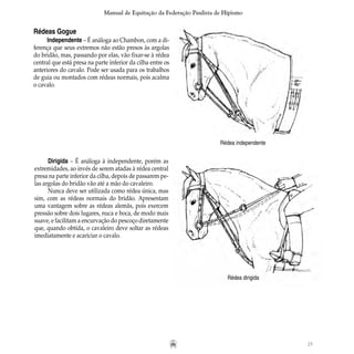 25
Manual de Equitação da Federação Paulista de Hipismo
Dirigida – É análoga à independente, porém as
extremidades, ao invés de serem atadas à rédea central
presa na parte inferior da cilha, depois de passarem pe-
las argolas do bridão vão até a mão do cavaleiro.
Nunca deve ser utilizada como rédea única, mas
sim, com as rédeas normais do bridão. Apresentam
uma vantagem sobre as rédeas alemãs, pois exercem
pressão sobre dois lugares, nuca e boca, de modo mais
suave, e facilitam a encurvação do pescoço diretamente
que, quando obtida, o cavaleiro deve soltar as rédeas
imediatamente e acariciar o cavalo.
Rédea independente
Rédea dirigida
Rédeas Gogue
Independente – É análoga ao Chambon, com a di-
ferença que seus extremos não estão presos às argolas
do bridão, mas, passando por elas, vão fixar-se à rédea
central que está presa na parte inferior da cilha entre os
anteriores do cavalo. Pode ser usada para os trabalhos
de guia ou montados com rédeas normais, pois acalma
o cavalo.
 