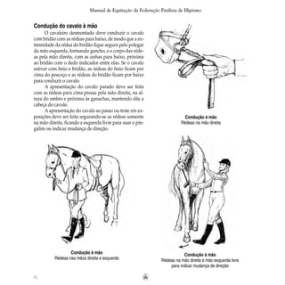 32
Manual de Equitação da Federação Paulista de Hipismo
Condução do cavalo à mão
O cavaleiro desmontado deve conduzir o cavalo
com bridão com as rédeas para baixo, de modo que a ex-
tremidade da rédea do bridão fique segura pelo polegar
da mão esquerda, formando gancho, e o corpo das réde-
as pela mão direita, com as unhas para baixo, próxima
ao bridão com o dedo indicador entre elas. Se o cavalo
estiver com freio e bridão, as rédeas do freio ficam por
cima do pescoço e as rédeas do bridão ficam por baixo
para conduzir o cavalo.
A apresentação do cavalo parado deve ser feita
com as rédeas para cima presas pela mão direita, na al-
tura do ombro e próxima às ganachas, mantendo alta a
cabeça do cavalo.
A apresentação do cavalo ao passo ou trote em ex-
posições deve ser feita segurando-se as rédeas somente
na mão direita, ficando a esquerda livre para usar o pin-
galim ou indicar mudança de direção.
Condução à mão
Rédeas nas mãos direita e esquerda
Condução à mão
Rédeas na mão direita
Condução à mão
Rédeas na mão direita e mão esquerda livre
para indicar mudança de direção
 