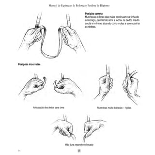 54
Manual de Equitação da Federação Paulista de Hipismo
Posição correta
Munhecas e dorso das mãos continuam na linha do
antebraço, permitindo abrir e fechar os dedos médio
anular e mínimo atuando como molas e acompanhar
as rédeas.
Posições incorretas
Articulação dos dedos para cima Munhecas muito dobradas – rígidas
Mão dura pesando no bocado
 