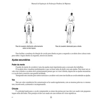68
Manual de Equitação da Federação Paulista de Hipismo
Para facilitar a mudança de direção do cavalo para direita ou para a esquerda o cavaleiro deve colocar mais
peso sobre o ísquio direito ou esquerdo, através do assento.
Ajudas secundárias
Poder da mente
O poder da mente do cavaleiro é uma das ajudas mais importantes para a execução dos trabalhos.
O cavaleiro deve visualizar perfeitamente o que vai fazer antes de pedir com suas ajudas. Para fazer um ca-
valo virar à direita o cavaleiro deve primeiramente pensar que vai virar a direita, depois dar as ajudas necessárias
e o cavalo fará o exercício com grande facilidade.
Transpondo este conceito para outros exercícios o cavaleiro verá como isso facilita ao cavalo entender as ajudas.
Voz
Tem um valor considerável de comunicação se for usada regularmente, com as mesmas palavras e o mesmo
tom, incentivando, acalmando e recompensando.
Chicote
É a principal ajuda para o cavalo compreender os sinais das pernas por isso deve ser usado com pequenos
toques atrás das botas. Para punição só deve ser usado em caso extremo de vícios repetitivos.
Peso do cavaleiro distribuído uniformemente
sobre os dois ísquios
Peso do cavaleiro deslocado para a direita
 