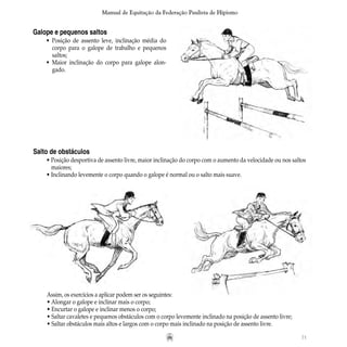 71
Manual de Equitação da Federação Paulista de Hipismo
Galope e pequenos saltos
• Posição de assento leve, inclinação média do
	 corpo para o galope de trabalho e pequenos
	 saltos;
• Maior inclinação do corpo para galope alon-
	 gado.
Salto de obstáculos
• Posição desportiva de assento livre, maior inclinação do corpo com o aumento da velocidade ou nos saltos
	 maiores;
• Inclinando levemente o corpo quando o galope é normal ou o salto mais suave.
Assim, os exercícios a aplicar podem ser os seguintes:
• Alongar o galope e inclinar mais o corpo;
• Encurtar o galope e inclinar menos o corpo;
• Saltar cavaletes e pequenos obstáculos com o corpo levemente inclinado na posição de assento livre;
• Saltar obstáculos mais altos e largos com o corpo mais inclinado na posição de assento livre.
 