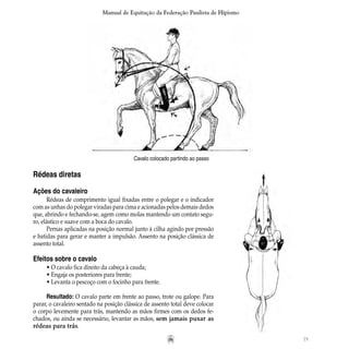 75
Manual de Equitação da Federação Paulista de Hipismo
Cavalo colocado partindo ao passo
Rédeas diretas
Ações do cavaleiro
Rédeas de comprimento igual fixadas entre o polegar e o indicador
com as unhas do polegar viradas para cima e acionadas pelos demais dedos
que, abrindo e fechando-se, agem como molas mantendo um contato segu-
ro, elástico e suave com a boca do cavalo.
Pernas aplicadas na posição normal junto à cilha agindo por pressão
e batidas para gerar e manter a impulsão. Assento na posição clássica de
assento total.
Efeitos sobre o cavalo
• O cavalo fica direito da cabeça à cauda;
• Engaja os posteriores para frente;
• Levanta o pescoço com o focinho para frente.
Resultado: O cavalo parte em frente ao passo, trote ou galope. Para
parar, o cavaleiro sentado na posição clássica de assento total deve colocar
o corpo levemente para trás, mantendo as mãos firmes com os dedos fe-
chados, ou ainda se necessário, levantar as mãos, sem jamais puxar as
rédeas para trás.
 