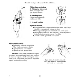 76
Manual de Equitação da Federação Paulista de Hipismo
Rédea direta de abertura
A – Rédea ativa - determinante
Palma da mão para cima
com os dedos cerrados
R – Rédea reguladora  
Polegar para cima abrindo
e fechando os dedos
I – Pernas de impulsão
Ações do cavaleiro
• A mão direita desloca-se para a direita e para frente, com o braço
	 estendido e a palma da mão voltada para cima;
• A mão esquerda é reguladora, inicialmente cede, depois regula;
• As pernas são aplicadas na posição normal e agem por pressão e
	 batidas limitando-se a gerar e manter a impulsão;
• O assento é levado ligeiramente para a direita.
Efeitos sobre o cavalo
• A cabeça vira levemente para a direita;
• A face vira levemente para a direita;
• O pescoço encurva para a direita;
• A garupa não sofre nenhum efeito.
Resultado:Arédea direita de abertura leva o peso
do pescoço para a espádua direita sem fazer oposição
às ancas, que seguem a direção tomada pelas primei-
ras. O cavalo vira à direita, avançando; os posteriores
seguem as marcas dos anteriores. Depois de o cavalo estar bem acostumado
com a rédea de abertura, uma simples flexão
da munheca fará o mesmo efeito
A
R
 