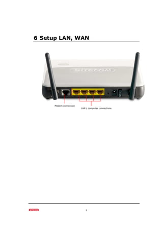 9
6 Setup LAN, WAN
LAN / computer connections
Modem connection
 