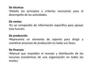 De técnicas
•Detalla los principios y criterios necesarios para el
desempeño de las actividades.
De ventas
•Es un compendio de información específica para apoyar
ésta función.
De producción
•Representa un elemento de soporte para dirigir y
coordinar procesos de producción en todas sus fases.
De finanzas
•Manual que respaldan el manejo y distribución de los
recursos económicos de una organización en todos los
niveles.
 