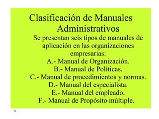 Clasificación de Manuales Administrativos Se presentan seis tipos de manuales de aplicación en las organizaciones empresarias: A.- Manual de Organización. B.- Manual de Políticas. C.- Manual de procedimientos y normas. D.- Manual del especialista. E.- Manual del empleado. F.- Manual de Propósito múltiple.  11 