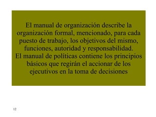 El manual de organización describe la organización formal, mencionado, para cada puesto de trabajo, los objetivos del mismo, funciones, autoridad y responsabilidad. El manual de políticas contiene los principios básicos que regirán el accionar de los ejecutivos en la toma de decisiones 12 