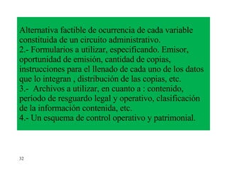 Alternativa factible de ocurrencia de cada variable constituida de un circuito administrativo. 2.- Formularios a utilizar, especificando. Emisor, oportunidad de emisión, cantidad de copias, instrucciones para el llenado de cada uno de los datos que lo integran , distribución de las copias, etc. 3.-  Archivos a utilizar, en cuanto a : contenido, período de resguardo legal y operativo, clasificación de la información contenida, etc. 4.- Un esquema de control operativo y patrimonial. 32 