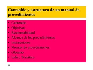 Contenido y estructura de un manual de procedimientos Contenido Objetivos Responsabilidad Alcance de los procedimientos Instrucciones Normas de procedimientos Glosario Índice Temático 33 