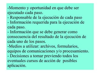 Momento y oportunidad en que debe ser ejecutado cada paso. - Responsable de la ejecución de cada paso - Información requerida para la ejecución de cada paso. - Información que se debe generar como consecuencia del resultado de la ejecución de cada uno de los pasos. -Medios a utilizar: archivos, formularios, equipos de comunicaciones y/o procesamiento. - Decisiones a tomar previendo todos los eventuales cursos de acción de  posibles aplicación.  39 