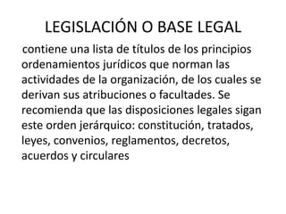 LEGISLACIÓN O BASE LEGAL
contiene una lista de títulos de los principios
ordenamientos jurídicos que norman las
actividades de la organización, de los cuales se
derivan sus atribuciones o facultades. Se
recomienda que las disposiciones legales sigan
este orden jerárquico: constitución, tratados,
leyes, convenios, reglamentos, decretos,
acuerdos y circulares
 