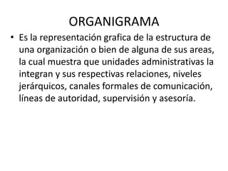 ORGANIGRAMA
• Es la representación grafica de la estructura de
una organización o bien de alguna de sus areas,
la cual muestra que unidades administrativas la
integran y sus respectivas relaciones, niveles
jerárquicos, canales formales de comunicación,
líneas de autoridad, supervisión y asesoría.
 