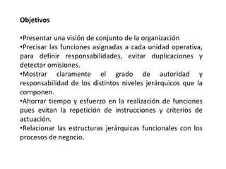 Objetivos
•Presentar una visión de conjunto de la organización
•Precisar las funciones asignadas a cada unidad operativa,
para definir responsabilidades, evitar duplicaciones y
detectar omisiones.
•Mostrar claramente el grado de autoridad y
responsabilidad de los distintos niveles jerárquicos que la
componen.
•Ahorrar tiempo y esfuerzo en la realización de funciones
pues evitan la repetición de instrucciones y criterios de
actuación.
•Relacionar las estructuras jerárquicas funcionales con los
procesos de negocio.
 