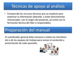Técnicas de apoyo al análisis
• Comprende los recursos técnicos que se emplean para
examinar la información obtenida y están directamente
relacionadas con el origen del proyecto, así como con la
formación técnica del líder o responsables.
Preparación del manual
El coordinador general debe convocar a todos los miembros
del o de los equipos de trabajo para revisar el contenido y
presentación de cada apartado.
 