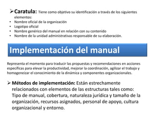 Caratula: Tiene como objetivo su identificación a través de los siguientes
elementos:
• Nombre oficial de la organización
• Logotipo oficial
• Nombre genérico del manual en relación con su contenido
• Nombre de la unidad administrativas responsable de su elaboración.
Implementación del manual
Representa el momento para traducir las propuestas y recomendaciones en acciones
específicas para elevar la productividad, mejorar la coordinación, agilizar el trabajo y
homogeneizar el conocimiento de la dinámica y componentes organizacionales.
Métodos de implementación: Están estrechamente
relacionados con elementos de las estructuras tales como:
Tipo de manual, cobertura, naturaleza jurídica y tamaño de la
organización, recursos asignados, personal de apoyo, cultura
organizacional y entorno.
 