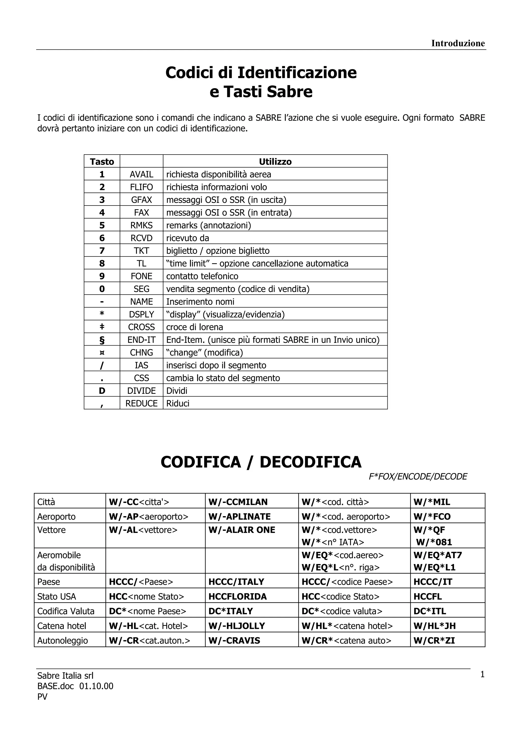Manuale Sabre base | PDF
