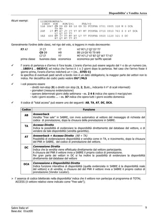 Disponibilita’ e Vendita Aerea

Alcuni esempi:           115NOVROMFRA7«
                          15NOV SUN     ROM/Z‡1    FRA/‡0
                         1LH 3847 C9 D9 H9 B9 L9 G9 Y0 FCOFRA 0701 0905 32S M 0 DCA
                                  T9 W9
                         2GF   17 F7 A7 J7 C7 Y7 H7 M7 FCOFRA 0710 0910 763 S 0 47 DCA
                                  L7 Q7 D7 T7
                         3AZ 400 C7 I7 Y7 M7 H7 L7 V7 FCOFRA 0920 1120 321 0 DC
                                  B7 Q7 W7 T7 K7

Generalmente l’ordine delle classi, nel rigo del volo, si leggono in modo decrescente:
        F7 A7           J7 C7             Y7               H7 M7 L7 Q7 D7 T7
                        C9 D9             H9               B9 L9 G9 Y0 T9 W9
                        C7 I7             Y7               M7 H7 L7 V7 B7 Q7 W7 T7 K7
        prima classe    business class    economica        economica per tariffe speciali

        l’ orario di partenza e d’arrivo è l’ora locale. L’orario d’arrivo può essere seguito dal ‡ e da un numero (es.
        …1805‡1 .. 0835‡2) ed indica che l’arrivo è 1 o 2 giorni dopo la partenza. Nel caso che l’arrivo fosse il
        giorno prima, l’orario d’arrivo indicherà un – (es.…0705-1)
        la specifica di eventuali pasti serviti a bordo non è un dato obbligatorio; la maggior parte dei vettori non lo
        indica. Per decodifica dei codici pasto vedere DU*/MLS

        i voli possono essere
                 - diretti non-stop (0) o diretti con stop (1, 2, 3,etc., indicante il n° di scali intermedi)
                 - giornalieri (nessuna evidenziazione)
                 - operare determinati giorni della settimana - es. 2 4 6 indica che opera il mar/gio/ven
                 - tutti i giorni eccetto ... - es. X7 indica che opera tutti i giorni eccetto domenica

        il codice di “total access” può essere uno dei seguenti: AB, TA, AT, DC, DCA.

         Codice                                                 Funzione

           AB      Answerback
                   Vendita “free sale” in SABRE, con invio automatico al vettore del messaggio di richiesta del
                   codice di prenotazione, dopo la chiusura della prenotazione in SABRE.

           TA      Accesso Diretto
                   Indica la possibilità di evidenziare la disponibilità direttamente dal database del vettore, e di
                   vendere da tale disponibilità (vendita garantita).

           AT      Answerback + Accesso Diretto (AB + TA)
                   Possibilità di evidenziazione disponibilità e vendita come in TA, e ricevimento, dopo la chiusura
                   del PNR in SABRE, del codice di prenotazione del vettore.

           DC      Connessione Diretta
                   Indica che la vendita viene effettuata direttamente dal vettore partecipante.
                   A chiusura del PNR il vettore invia a SABRE il proprio codice di prenotazione.
                   Per gran parte dei vettori in DC si ha inoltre la possibilità di evidenziare la disponibilità
                   direttamente dal database del vettore

          DCA      Connessione e Disponibilità Diretta
                   Indica funzione interattiva di disponibilità (quella evidenziata in SABRE è la disponibilità reale
                   del vettore) e di vendita; a chiusura del del PNR il vettore invia a SABRE il proprio codice di
                   prenotazione (Vendor Locator).

   l’ assenza di codice biletterale nella disponibilita’ indica che il vettore non partecipa al programma di TOTAL
    ACCESS (il vettore relativo viene indicato come “free sale”);




Sabre Italia srl                                                                                                        9
Base.doc 01oct00
 