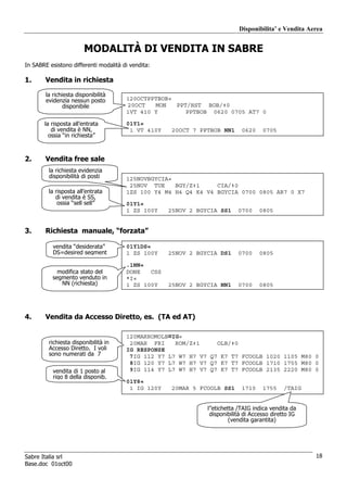 Disponibilita’ e Vendita Aerea


                        MODALITÀ DI VENDITA IN SABRE
In SABRE esistono differenti modalità di vendita:

1.      Vendita in richiesta

        la richiesta disponibilità
        evidenzia nessun posto         120OCTPPTBOB«
                disponibile            20OCT   MON   PPT/HST BOB/‡0
                                       1VT 410 Y        PPTBOB 0620 0705 AT7 0

       la risposta all’entrata         01Y1«
          di vendita è NN,              1 VT 410Y    20OCT 7 PPTBOB NN1     0620     0705
         ossia “in richiesta”



2.      Vendita free sale
         la richiesta evidenzia
         disponibilità di posti        125NOVBGYCIA«
                                        25NOV TUE    BGY/Z‡1     CIA/‡0
         la risposta all’entrata       1ZS 100 Y4 M4 H4 Q4 K4 V4 BGYCIA 0700 0805 AR7 0 X7
            di vendita è SS,
             ossia “sell sell”         01Y1«
                                       1 ZS 100Y    25NOV 2 BGYCIA SS1     0700    0805


3.      Richiesta manuale, “forzata”

           vendita “desiderata”        01Y1DS«
           DS=desired segment          1 ZS 100Y    25NOV 2 BGYCIA DS1     0700    0805

                                       .1NN«
             modifica stato del        DONE   CSS
           segmento venduto in         *I«
              NN (richiesta)           1 ZS 100Y    25NOV 2 BGYCIA NN1     0700    0805




4.      Vendita da Accesso Diretto, es. (TA ed AT)

                                       120MARROMOLB¤IG«
         richiesta disponibilità in     20MAR FRI    ROM/Z‡1     OLB/‡0
         Accesso Diretto. I voli       IG RESPONSE
         sono numerati da 7             7IG 112 Y7 L7 W7 H7 V7 Q7 K7 T7 FCOOLB 1020 1105 M80 0
                                        8IG 120 Y7 L7 W7 H7 V7 Q7 K7 T7 FCOOLB 1710 1755 M80 0
           vendita di 1 posto al        9IG 114 Y7 L7 W7 H7 V7 Q7 K7 T7 FCOOLB 2135 2220 M80 0
           rigo 8 della disponib.
                                       01Y8«
                                        1 IG 120Y    20MAR 5 FCOOLB SS1     1710     1755    /TAIG


                                                               l’’etichetta /TAIG indica vendita da
                                                                disponibilità di Accesso diretto IG
                                                                         (vendita garantita)




Sabre Italia srl                                                                                      18
Base.doc 01oct00
 