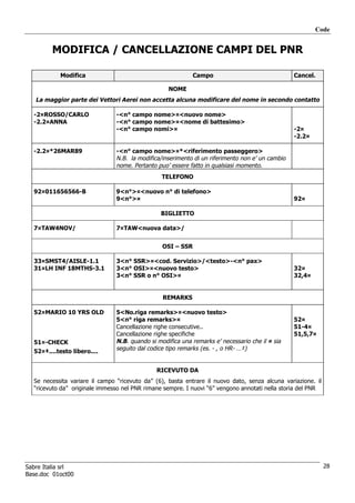 Code


        MODIFICA / CANCELLAZIONE CAMPI DEL PNR

           Modifica                                         Campo                                 Cancel.

                                                   NOME
   La maggior parte dei Vettori Aerei non accetta alcuna modificare del nome in secondo contatto

  -2¤ROSSO/CARLO                -<n° campo nome>¤<nuovo nome>
  -2.2¤ANNA                     -<n° campo nome>¤<nome di battesimo>
                                -<n° campo nomi>¤                                                 -2¤
                                                                                                  -2.2¤

  -2.2¤*26MAR89                 -<n° campo nome>¤*<riferimento passeggero>
                                N.B. la modifica/inserimento di un riferimento non e’ un cambio
                                nome. Pertanto puo’ essere fatto in qualsiasi momento.
                                                 TELEFONO

  92¤011656566-B                9<n°>¤<nuovo n° di telefono>
                                9<n°>¤                                                            92¤

                                                BIGLIETTO

  7¤TAW4NOV/                    7¤TAW<nuova data>/


                                                 OSI – SSR

  33¤SMST4/AISLE-1.1            3<n° SSR>¤<cod. Servizio>/<testo>-<n° pax>
  31¤LH INF 18MTHS-3.1          3<n° OSI>¤<nuovo testo>                                           32¤
                                3<n° SSR o n° OSI>¤                                               32,4¤


                                                 REMARKS

  52¤MARIO 10 YRS OLD           5<No.riga remarks>¤<nuovo testo>
                                5<n° riga remarks>¤                                               52¤
                                Cancellazione righe consecutive..                                 51-4¤
                                Cancellazione righe specifiche                                    51,5,7¤
  51¤-CHECK                     N.B. quando si modifica una remarks e’ necessario che il ¤ sia
  52¤‡....testo libero....      seguito dal codice tipo remarks (es. - , o HR- …‡)


                                               RICEVUTO DA
  Se necessita variare il campo “ricevuto da” (6), basta entrare il nuovo dato, senza alcuna variazione. il
  “ricevuto da” originale immesso nel PNR rimane sempre. I nuovi “6” vengono annotati nella storia del PNR




Sabre Italia srl                                                                                              28
Base.doc 01oct00
 