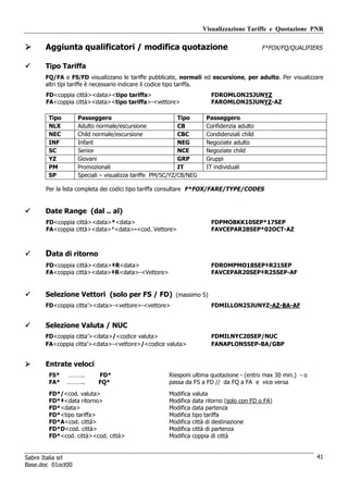 Visualizzazione Tariffe e Quotazione PNR

      Aggiunta qualificatori / modifica quotazione                                         F*FOX/FQ/QUALIFIERS


      Tipo Tariffa
      FQ/FA e FS/FD visualizzano le tariffe pubblicate, normali ed escursione, per adulto. Per visualizzare
      altri tipi tariffe è necessario indicare il codice tipo tariffa.
       FD<coppia città><data><tipo tariffa>                            FDROMLON25JUNYZ
       FA<coppia città><data><tipo tariffa>-<vettore>                  FAROMLON25JUNYZ-AZ

        Tipo       Passeggero                             Tipo       Passeggero
        NLX        Adulto normale/escursione              CB         Confidenzia adulto
        NEC        Child normale/escursione               CBC        Condidenziali child
        INF        Infant                                 NEG        Negoziate adulto
        SC         Senior                                 NCE        Negoziate child
        YZ         Giovani                                GRP        Gruppi
        PM         Promozionali                           IT         IT individuali
        SP         Speciali – visualizza tariffe PM/SC/YZ/CB/NEG

       Per la lista completa dei codici tipo tariffa consultare F*FOX/FARE/TYPE/CODES


      Date Range (dal .. al)
       FD<coppia città><data>*<data>                                   FDPMOBKK10SEP*17SEP
       FA<coppia città><data>*<data>-<cod. Vettore>                    FAVCEPAR28SEP*02OCT-AZ



      Data di ritorno
       FD<coppia città><data>‡R<data>                                  FDROMPMO18SEP‡R21SEP
       FA<coppia città><data>‡R<data>-<Vettore>                        FAVCEPAR20SEP‡R25SEP-AF


      Selezione Vettori (solo per FS / FD) (massimo 5)
      FD<coppia citta’><data>-<vettore>-<vettore>                      FDMILLON25JUNYZ-AZ-BA-AF


      Selezione Valuta / NUC
      FD<coppia citta’><data>/<codice valuta>                          FDMILNYC20SEP/NUC
      FA<coppia citta’><data>-<vettore>/<codice valuta>                FANAPLON5SEP-BA/GBP


      Entrate veloci
        FS*    ……….       FD*                        Riesponi ultima quotazione - (entro max 30 min.) - o
        FA*    ………..      FQ*                        passa da FS a FD // da FQ a FA e vice versa
        FD*/<cod. valuta>                            Modifica   valuta
        FD*‡<data ritorno>                           Modifica   data ritorno (solo con FD o FA)
        FD*<data>                                    Modifica   data partenza
        FD*<tipo tariffa>                            Modifica   tipo tariffa
        FD*A<cod. città>                             Modifica   città di destinazione
        FD*D<cod. città>                             Modifica   città di partenza
        FD*<cod. città><cod. città>                  Modifica   coppia di città


Sabre Italia srl                                                                                            41
Base.doc 01oct00
 