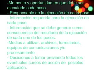 -Momento y oportunidad en que debe ser
 ejecutado cada paso.
 - Responsable de la ejecución de cada paso
 - Información requerida para la ejecución de
 cada paso.
 - Información que se debe generar como
 consecuencia del resultado de la ejecución
 de cada uno de los pasos.
 -Medios a utilizar: archivos, formularios,
 equipos de comunicaciones y/o
 procesamiento.
 - Decisiones a tomar previendo todos los
 eventuales cursos de acción de posibles
 aplicación.
39
 
