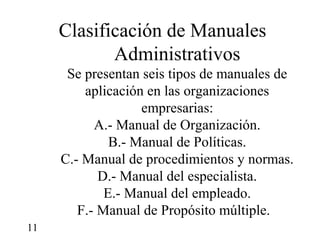 Clasificación de Manuales
            Administrativos
      Se presentan seis tipos de manuales de
         aplicación en las organizaciones
                   empresarias:
           A.- Manual de Organización.
              B.- Manual de Políticas.
     C.- Manual de procedimientos y normas.
            D.- Manual del especialista.
             E.- Manual del empleado.
        F.- Manual de Propósito múltiple.
11
 