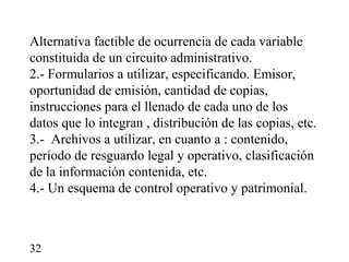 Alternativa factible de ocurrencia de cada variable
constituida de un circuito administrativo.
2.- Formularios a utilizar, especificando. Emisor,
oportunidad de emisión, cantidad de copias,
instrucciones para el llenado de cada uno de los
datos que lo integran , distribución de las copias, etc.
3.- Archivos a utilizar, en cuanto a : contenido,
período de resguardo legal y operativo, clasificación
de la información contenida, etc.
4.- Un esquema de control operativo y patrimonial.



32
 
