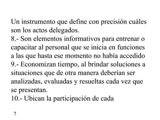 Un instrumento que define con precisión cuáles
son los actos delegados.
8.- Son elementos informativos para entrenar o
capacitar al personal que se inicia en funciones
a las que hasta ese momento no había accedido
9.- Economizan tiempo, al brindar soluciones a
situaciones que de otra manera deberían ser
analizadas, evaluadas y resueltas cada vez que
se presentan.
10.- Ubican la participación de cada

7
 