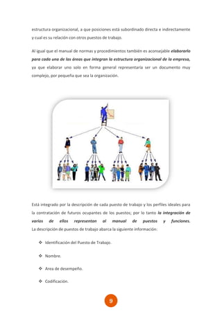 estructura organizacional, a que posiciones está subordinado directa e indirectamente
y cual es su relación con otros puestos de trabajo.

Al igual que el manual de normas y procedimientos también es aconsejable elaborarlo
para cada una de las áreas que integran la estructura organizacional de la empresa,
ya que elaborar uno solo en forma general representaría ser un documento muy
complejo, por pequeña que sea la organización.




Está integrado por la descripción de cada puesto de trabajo y los perfiles ideales para
la contratación de futuros ocupantes de los puestos; por lo tanto la integración de
varios   de    ellos   representan     al    manual    de    puestos    y   funciones.
La descripción de puestos de trabajo abarca la siguiente información:

    Identificación del Puesto de Trabajo.


    Nombre.

    Area de desempeño.

    Codificación.



                                            9
 