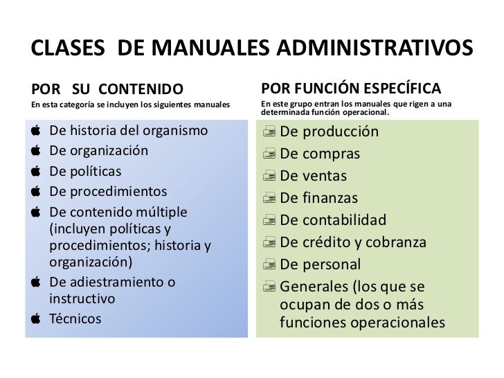Que Son Los Manuales Que Son Los Manuales