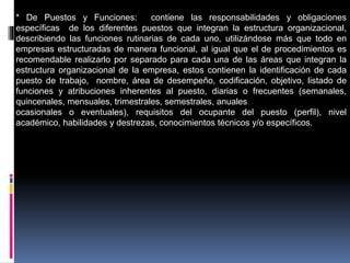 * De Puestos y Funciones: contiene las responsabilidades y obligaciones
específicas de los diferentes puestos que integran la estructura organizacional,
describiendo las funciones rutinarias de cada uno, utilizándose más que todo en
empresas estructuradas de manera funcional, al igual que el de procedimientos es
recomendable realizarlo por separado para cada una de las áreas que integran la
estructura organizacional de la empresa, estos contienen la identificación de cada
puesto de trabajo, nombre, área de desempeño, codificación, objetivo, listado de
funciones y atribuciones inherentes al puesto, diarias o frecuentes (semanales,
quincenales, mensuales, trimestrales, semestrales, anuales
ocasionales o eventuales), requisitos del ocupante del puesto (perfil), nivel
académico, habilidades y destrezas, conocimientos técnicos y/o específicos.
 