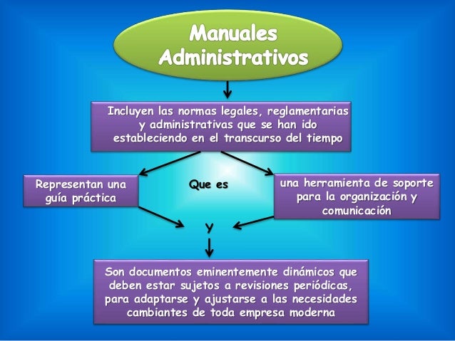 Manuales administrativos