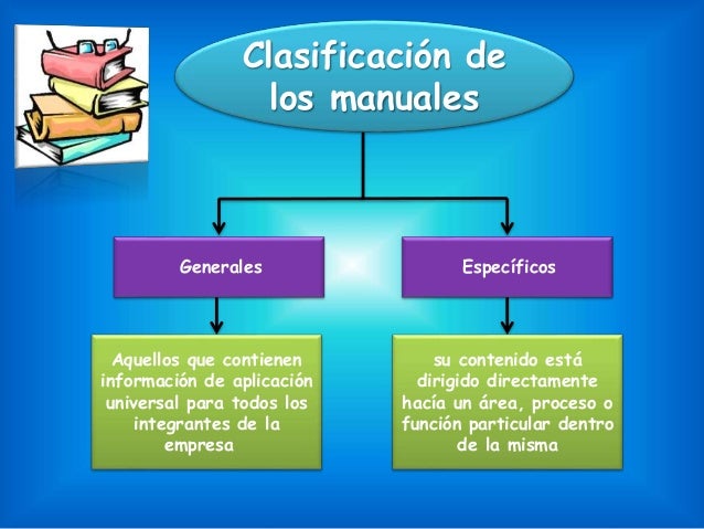 Manuales administrativos