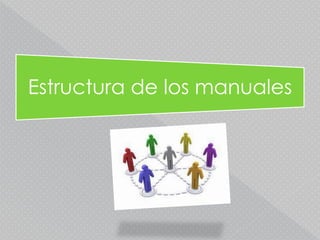 Estructura de los manuales
 
